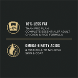 Purina Pro Plan Focus Indoor Care Turkey & Rice Formula Dry Cat Food
