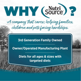 NutriSource Grain Free Chicken & Pea Dry Dog Food