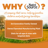 NutriSource  Cat & Kitten Chicken, Turkey & Lamb Canned Cat Food