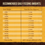Merrick Grain Free 96% Real Chicken Canned Dog Food