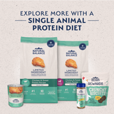 Natural Balance Limited Ingredient Grain Free Chicken & Sweet Potato Recipe Dry Dog Food