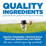 NutriSource Adult Large Breed Chicken & Rice Dry Dog Food