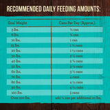 Merrick Grain Free 96% Real Duck Canned Dog Food