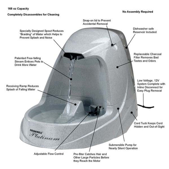 PetSafe Drinkwell Platinum Pet Fountain White